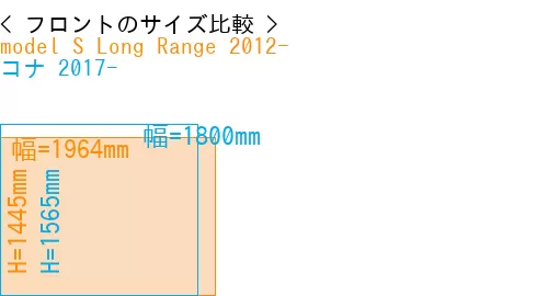 #model S Long Range 2012- + コナ 2017-